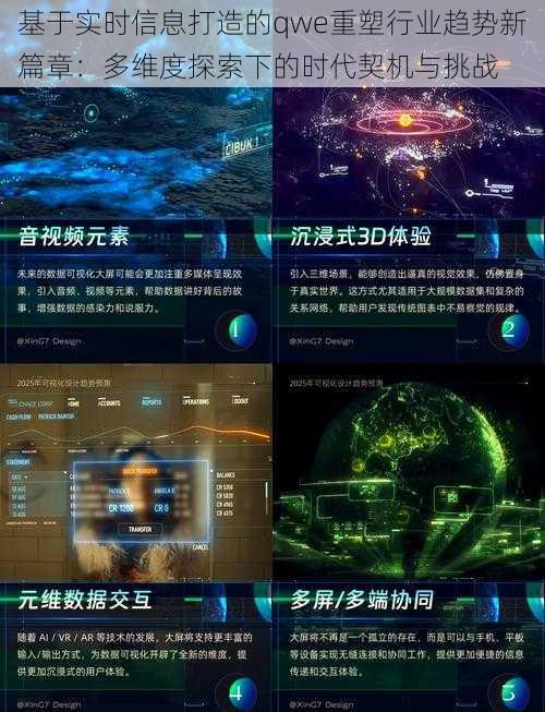 基于实时信息打造的qwe重塑行业趋势新篇章:多维度探索下的时代契机与挑战