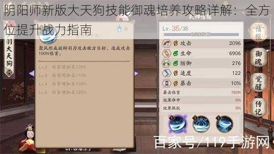 阴阳师新版大天狗技能御魂培养攻略详解:全方位提升战力指南