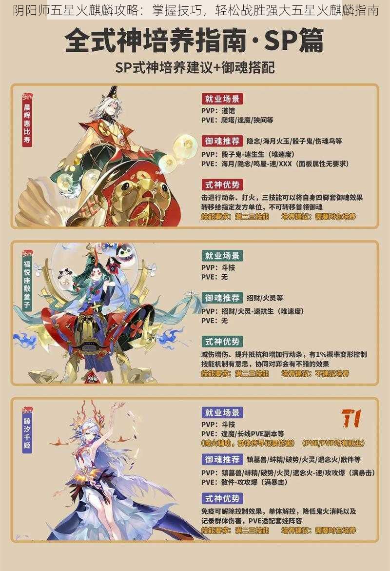 阴阳师五星火麒麟攻略:掌握技巧,轻松战胜强大五星火麒麟指南