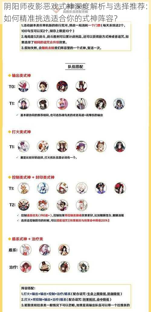 阴阳师夜影恶戏式神深度解析与选择推荐:如何精准挑选适合你的式神阵容?