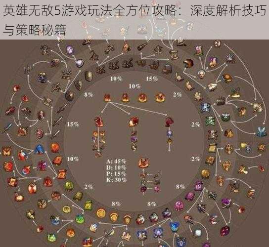 英雄无敌5游戏玩法全方位攻略:深度解析技巧与策略秘籍