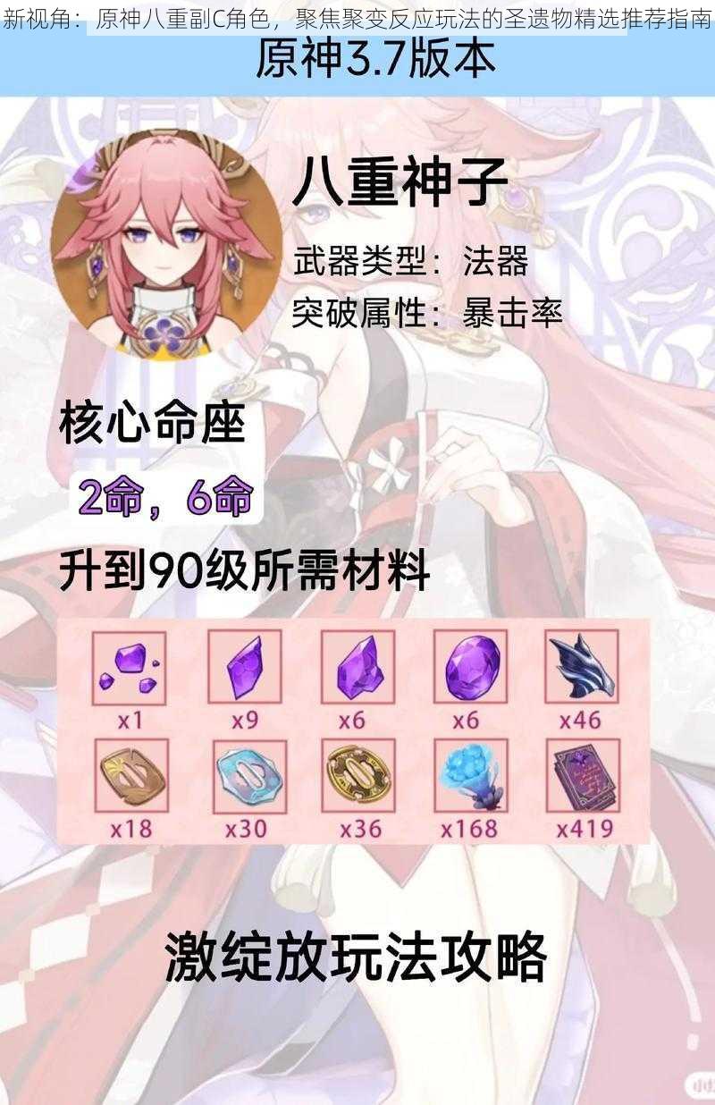 新视角:原神八重副C角色,聚焦聚变反应玩法的圣遗物精选推荐指南