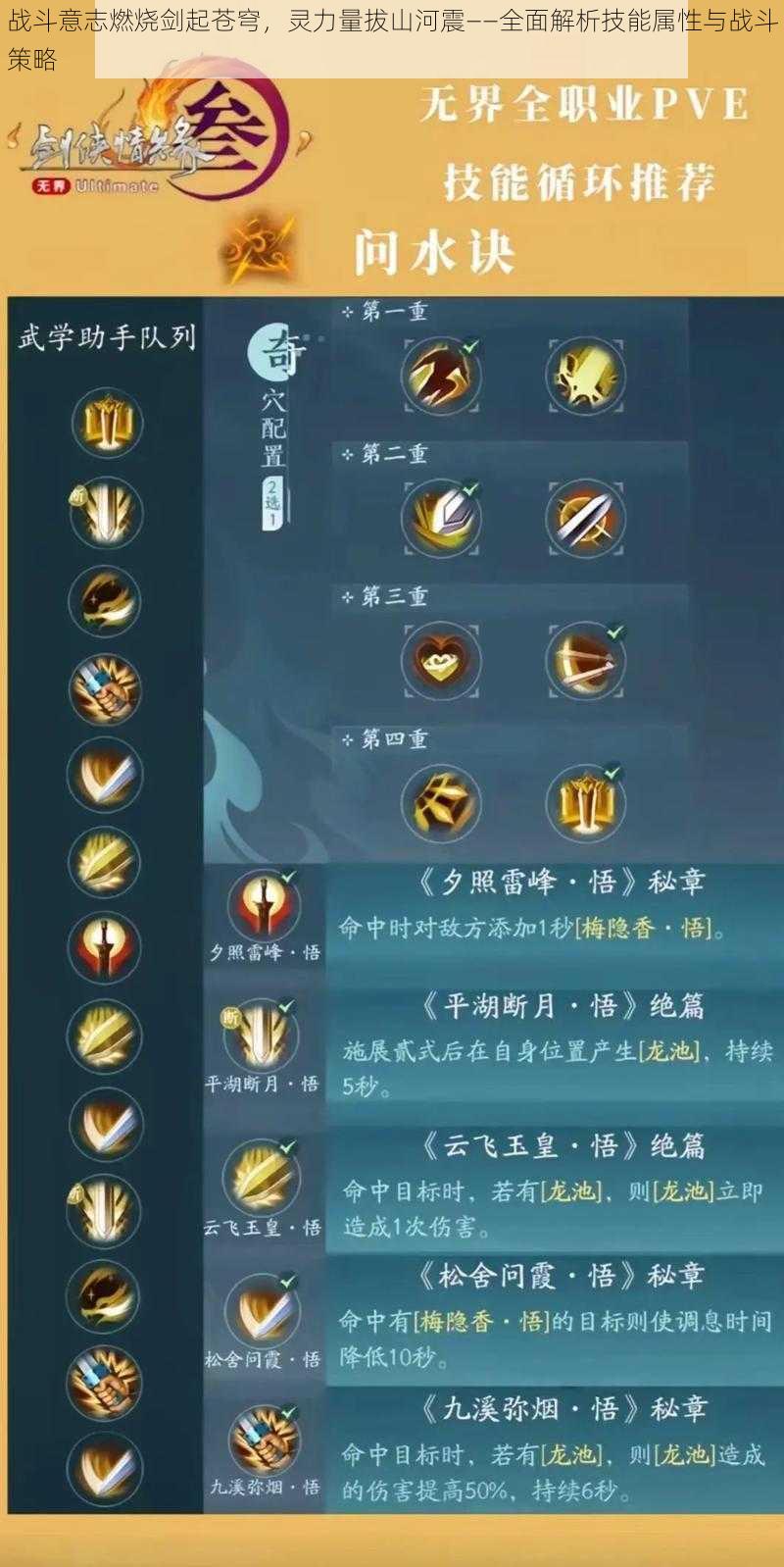 战斗意志燃烧剑起苍穹,灵力量拔山河震——全面解析技能属性与战斗策略
