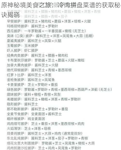 原神秘境美食之旅:冷肉拼盘菜谱的获取秘诀揭晓