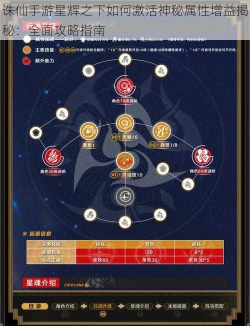 诛仙手游星辉之下如何激活神秘属性增益揭秘:全面攻略指南