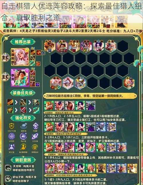 自走棋猎人优选阵容攻略:探索最佳猎人组合,赢取胜利之道