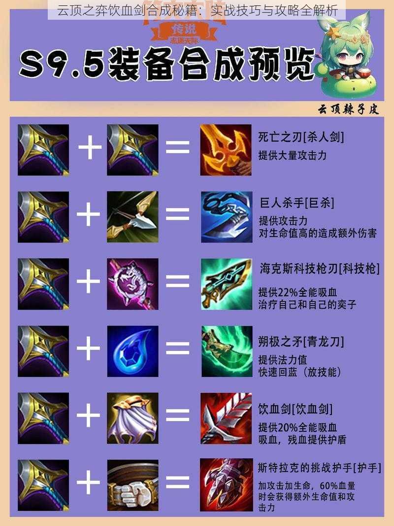 云顶之弈饮血剑合成秘籍:实战技巧与攻略全解析