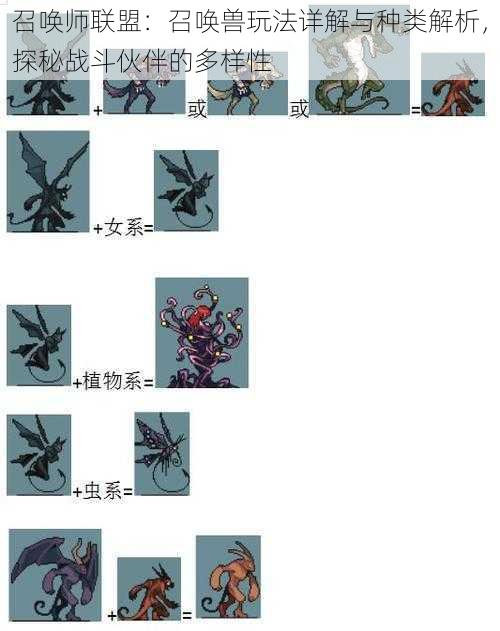 召唤师联盟:召唤兽玩法详解与种类解析,探秘战斗伙伴的多样性
