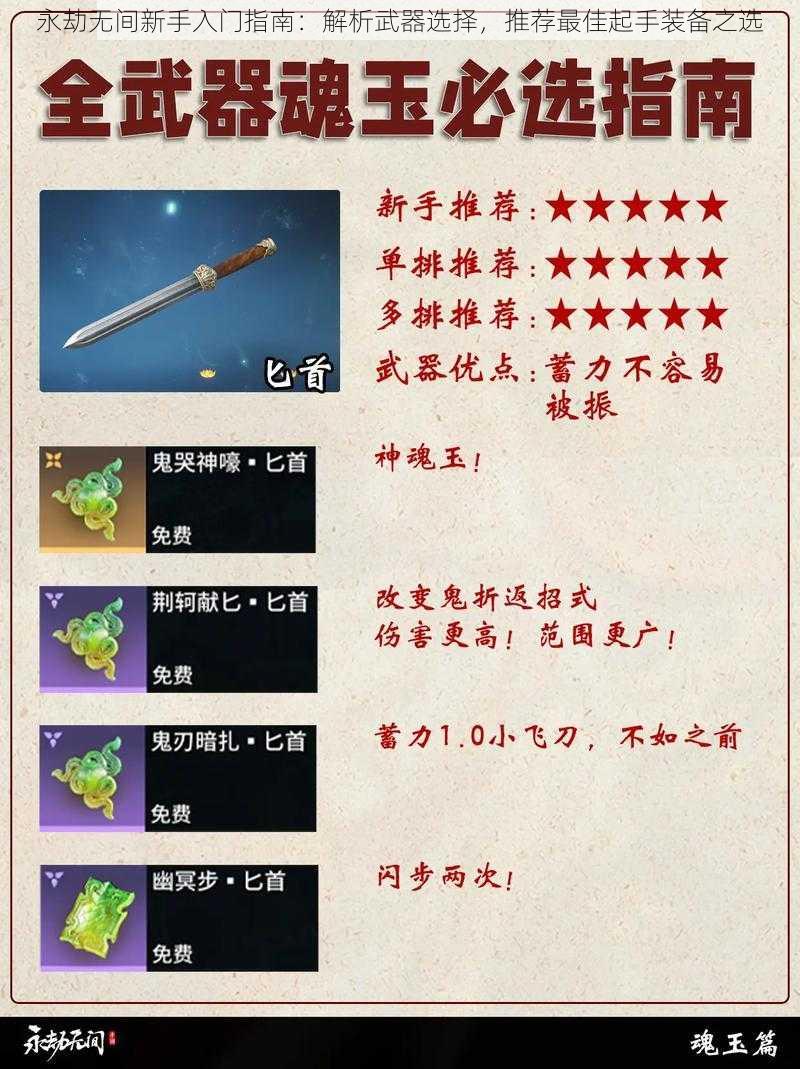 永劫无间新手入门指南:解析武器选择,推荐最佳起手装备之选