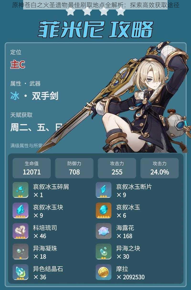 原神苍白之火圣遗物最佳刷取地点全解析:探索高效获取途径