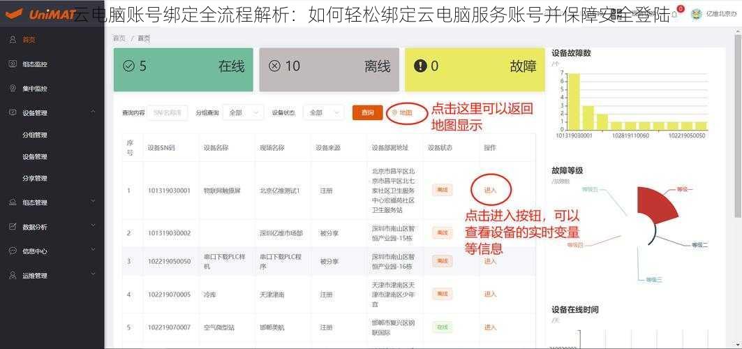 云电脑账号绑定全流程解析:如何轻松绑定云电脑服务账号并保障安全登陆